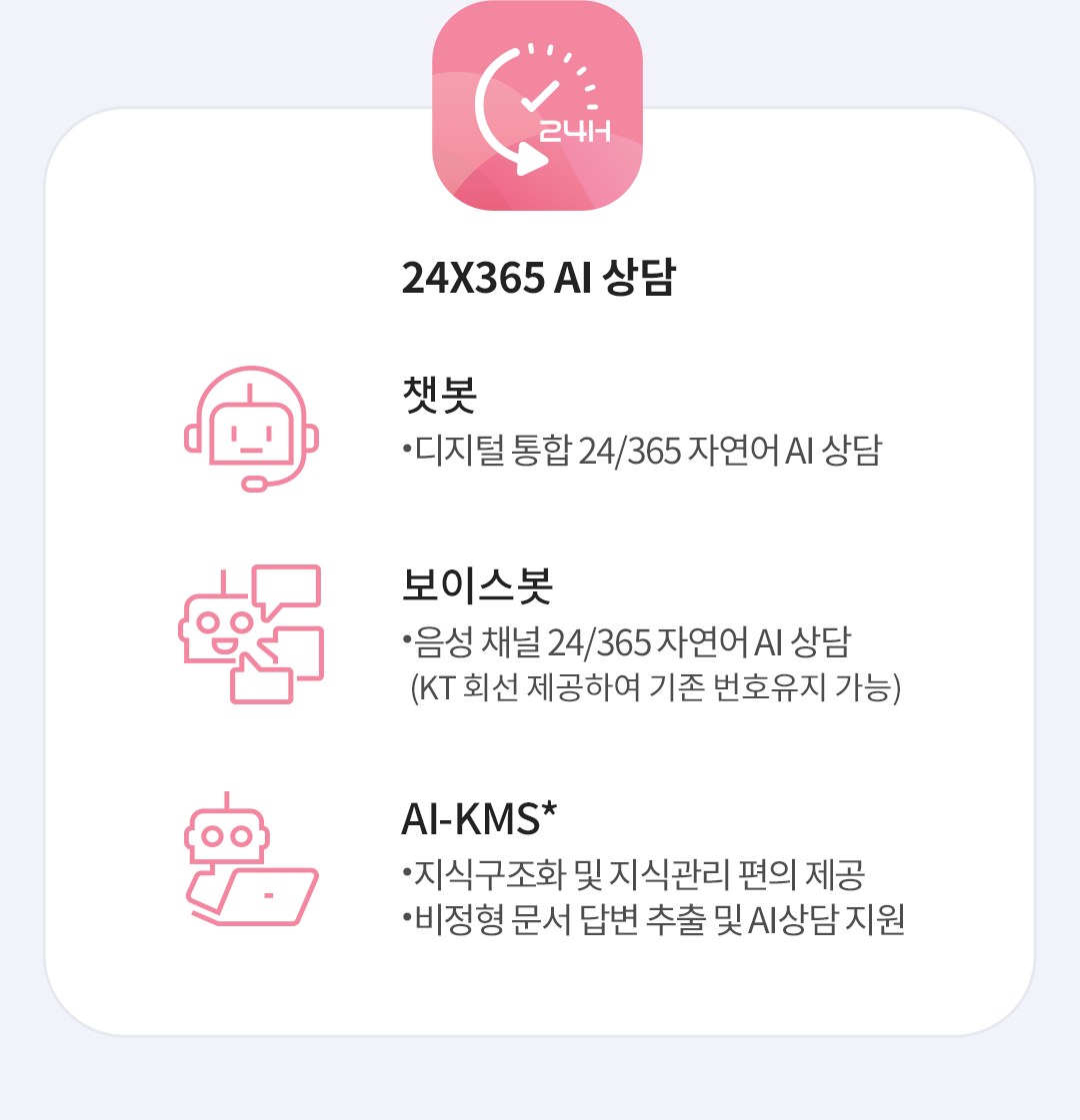 24X365 AI 상담 - 챗봇 : 디지털 통합 24/365 자연어 AI 상담, 보이스봇 : 음성 채널 24/365 자연어 AI 상담 (KT 회선 제공하여 기존 번호유지 가능), AI-KMS(KMS : Knowledge Management System) : 지식구조화 및 지식관리 편의 제공 / 비정형 문서 답변 추출 및 AI상담 지원