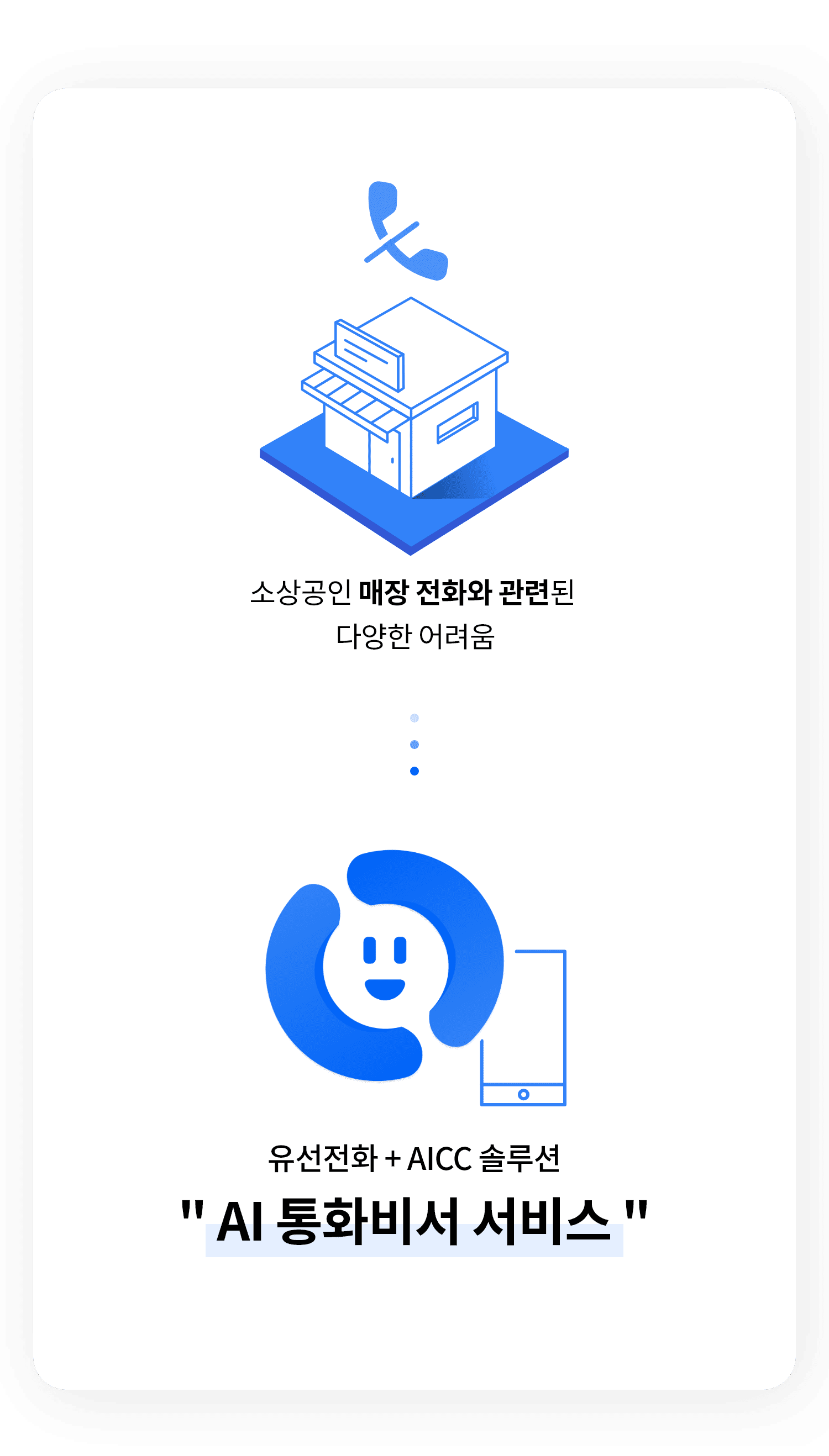 소상공인 매장 전화와 관련된 다양한 어려움, 유선전화 + AICC 솔루션 'AI 통화비서 서비스'