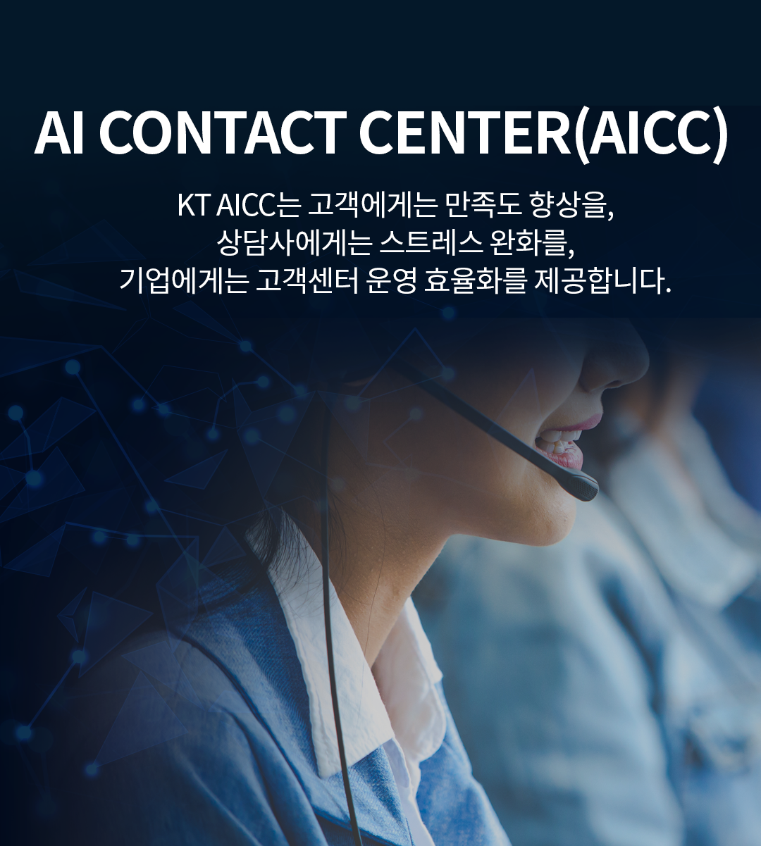 AI Contact Center | KT