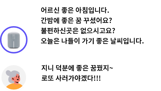 지니 발화:어르신 좋은 아침입니다. 간밤에 좋은 꿈 꾸셨어요? 불편하신곳은 없으시고요? 오늘은 나들이 가기 좋은 날씨입니다., 사용자 발화:지니 덕분에 좋은 꿈꿨지~ 로또 사러가야겠다!!!